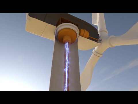 Comment fonctionne une éolienne ? | AFP Animé
