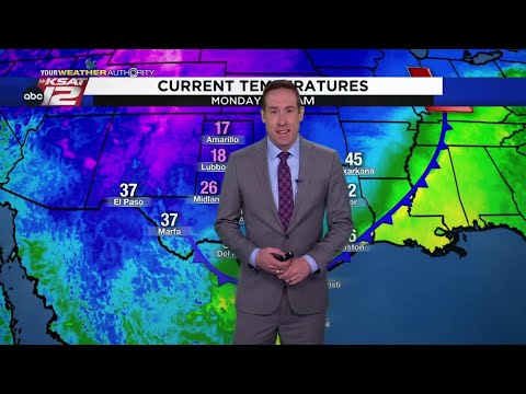 Justin's AM Update: March 7, 2022