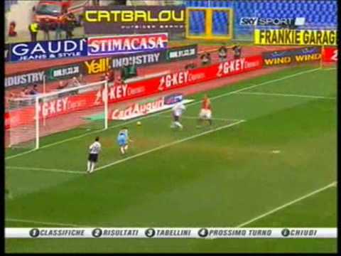 ROMA-CAGLIARI 3-2 SERIE A 16° GIORNATA 14/12/08