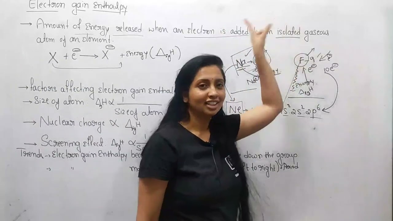 3.7.1 (d) Electron Gain Enthalpy | NCERT Chemistry Class 11 | Chapter-3