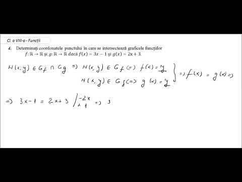 Cl  a VIII-a - Funcții liniare - (4) - punctul de intersectie a doua grafice de functii