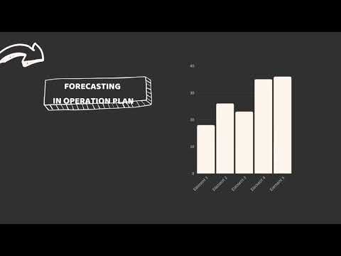 Visit factory (Grandeur chocolate company)