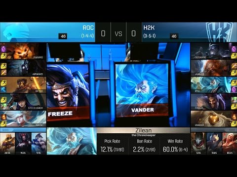 ROC vs H2K Game 1 Highlights - ROCCAT vs H2K EU LCS Week 5 Summer 2016