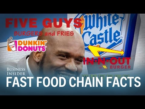 Surprising facts about your favorite fast-food chains