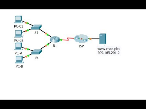 [CCNA v6] Packet Tracer 11.4.3.6 Troubleshooting Connectivity Issues