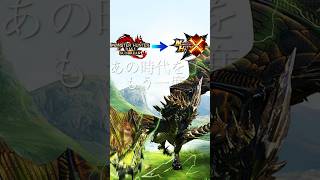原曲で再現してみた ～ライゼクス編～【モンスターハンターライズ：サンブレイク】