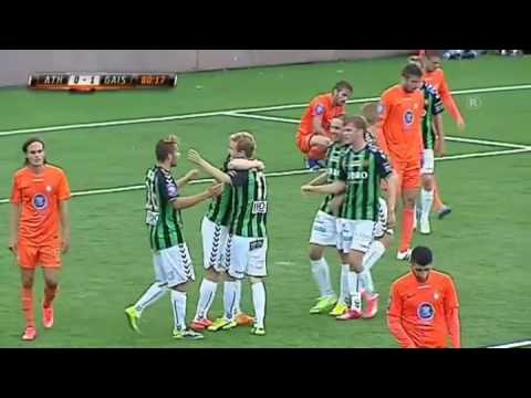 Linus Tornblad goals, ass