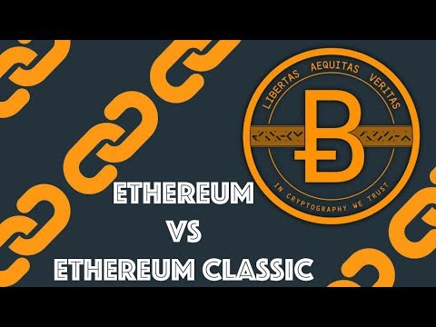 What Is Blockchain Blockchain Cryptocurrency Bitcoin Ethereum