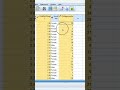How To Quickly Run Analyses In SPSS