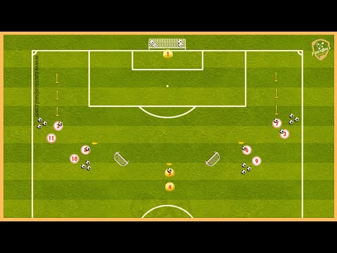 Ajax Amstedram - Four Balls Finishing Drill With Transition Game