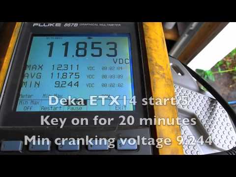 Shorai LFX18 V Deka ETX14, Constant draw stress test!