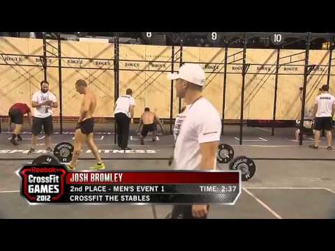 CrossFit Games Regionals 2012 - Event Summary: Australia Men's Workout 1