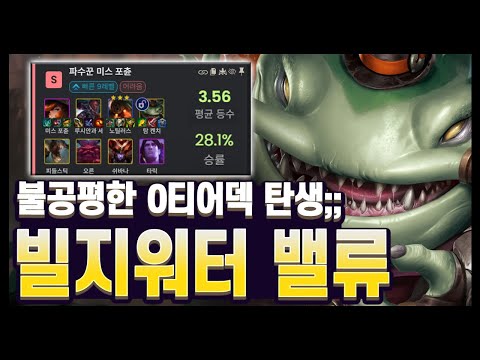 【롤토체스 강의】이거 핫픽스 안하면 게임 망합니다 진짜.. 1등 확률 28%?? 빌지워터 밸류의 모든 것!  (롤토체스 시즌16)
