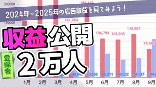【収益公開】登録者数2万人の広告収益ってどんなもん？【ゆっくり実況】