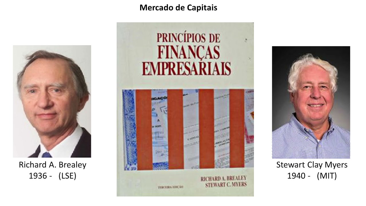 Mercado de Capitais 001 Apresentação Importância do Setor Financeiro na Economia.