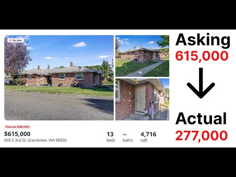 The Dalles Zillow