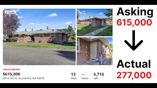6 Unit Zillow Analysis - The Dalles Oregon