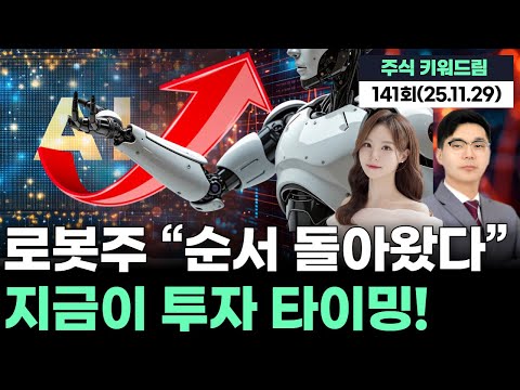 유튜브 썸네일