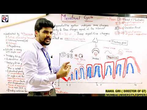 L.3 LIFE PROCESSES IN LIVING ORGANISMS  PART 2 |LECTURE NO.5 |MENSTRUAL CYCLE |MAHARASHTRA BOARD