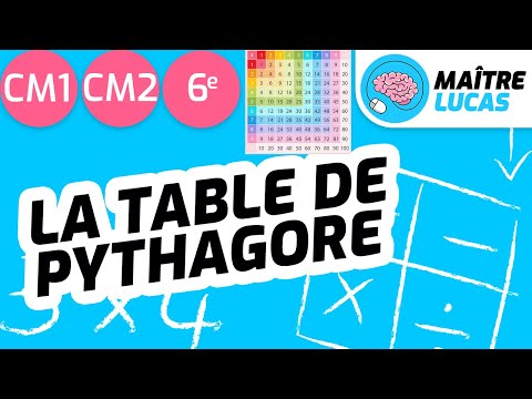 Table de Pythagore CM1 - CM2 - 6ème - CE2 - Cycle 3 - Maths - Mathématiques - Calcul mental