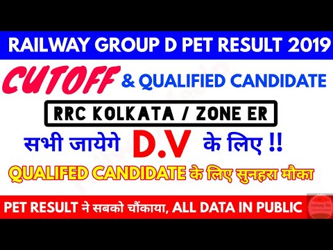 download lagu mp3 mp4 Rrc Kolkata Group D Result 2019, download lagu Rrc Kolkata Group D Result 2019 gratis, unduh video klip Rrc Kolkata Group D Result 2019