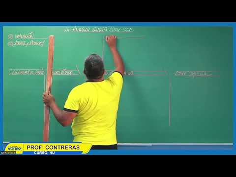 HISTORIA UNIVERSAL | 🔴 TEMA: CIVILIZACIONES DEL LEJANOORIENTE - Semana 05 | Ciclo Anual 2026