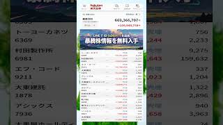 #NISA,#新NISA,#つみたてNISA,#iDeCo,#配当金,#配当利回り,#決算,#決算分析,#業績,#企業分析,#銘柄分析,#株予想,#株の買い方,#株の売り方,#株勉強