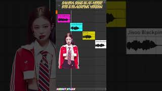 Download lagu Sahiba (Multiverse of ai) BTS & Blackpink  Version #aisong #shorts #bts #kpop #trending #btsarmy mp3