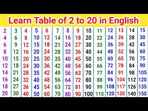 Table 2 to 20 | 2 to 20 tables | Pahada 2 to 20 | table of two to twenty | table of 2 to 20