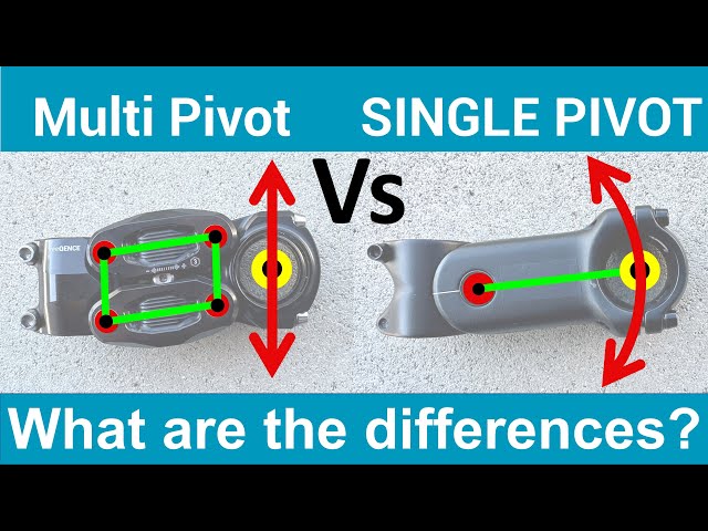 Video teaser for SUSPENSION STEM FOR GRAVELBIKES - What are the differences?