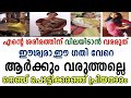 Malayalam Trending Viral News Malayalam Film News Malayalam Actress