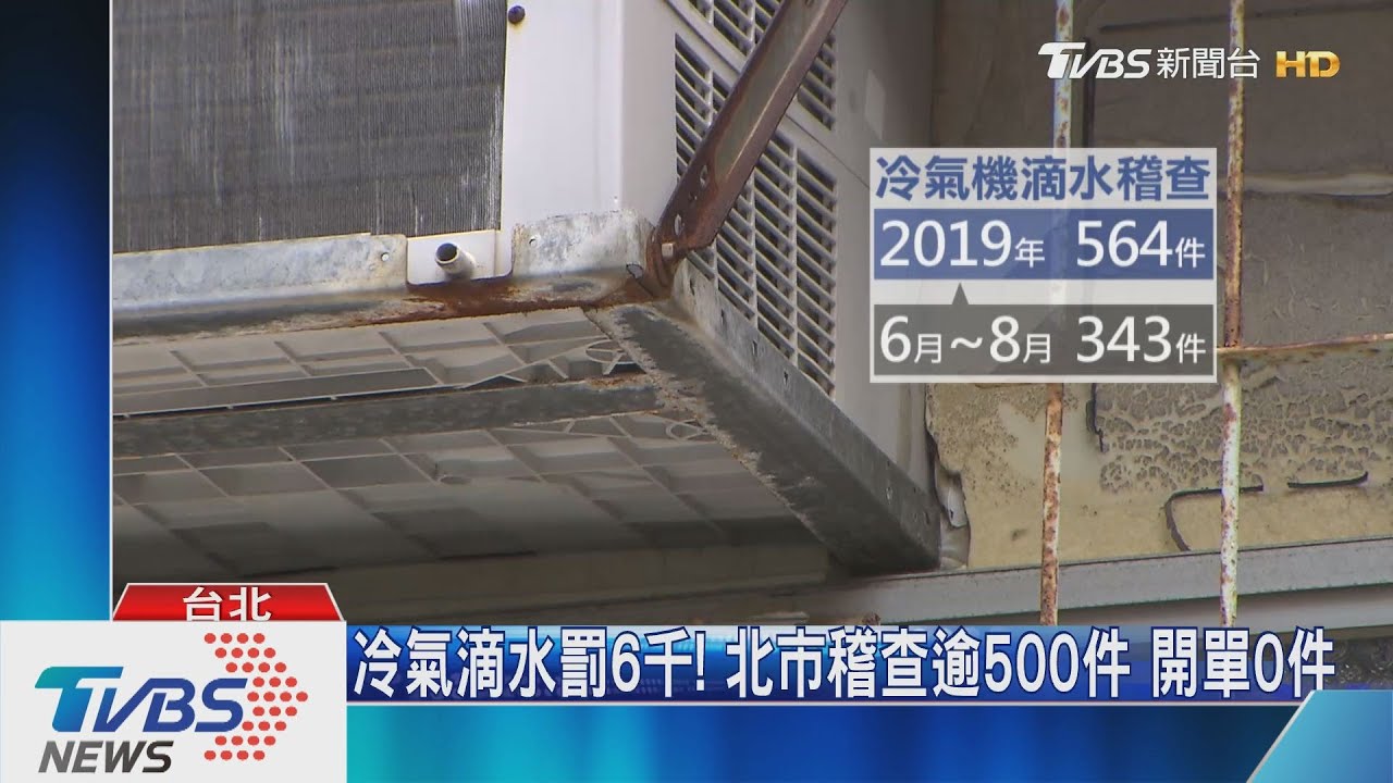 冷氣滴水罰6千! 北市稽查逾500件開單0件