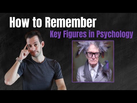 What is Psychology Intro Psych Tutorial 1