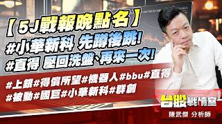 【5J戰報晚點名】#小華新科 先蹲後跳!#直得 壓回洗盤、再來一次!#上銀#得償所望#機器人#bbu#直得#被動#國巨#小華新科#群創｜小武哥投資事務所｜陳武傑 (圖)