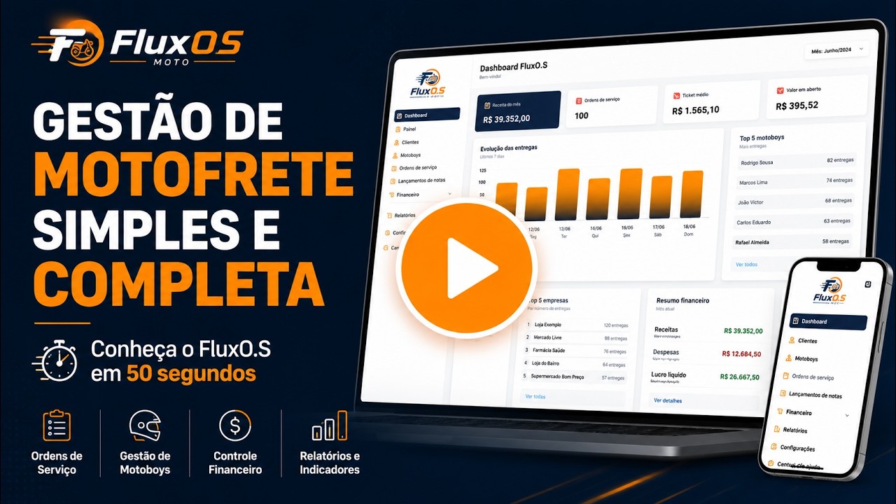 Demonstração do sistema FluxO.S