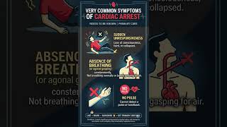 🚨 CARDIAC ARREST: WARNINGS!  Do not ignore