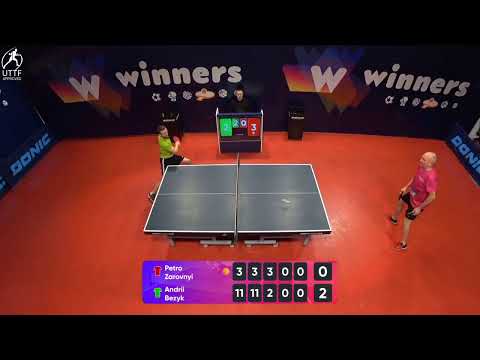 WINners League 25.01.2022 Zarovnyi P. - Bezyk A. 15:00