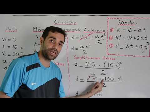 Uniformly Accelerated Motion | Kinematics | Physics