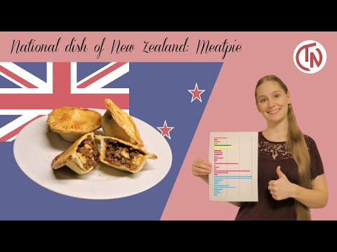 New Zealand: Meatpie | Which country has the (un)healthiest national dish? (4/195)