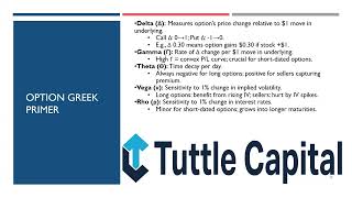 Why Covered Call Strategies Suck and a Better Approach to Generating Income