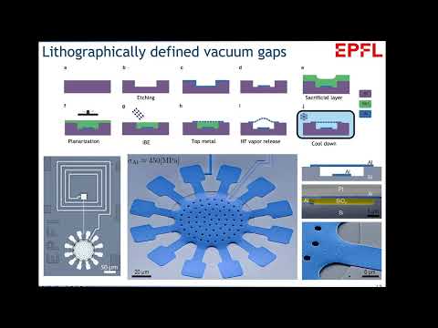2022 GRC Mechanical Systems in the Quantum Regime - Circuit Optomechanics in Topological Lattices