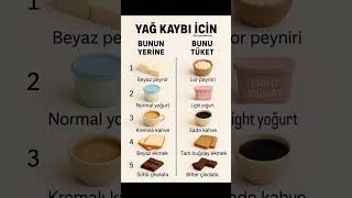 🎯 YAĞ KAYBI İÇİN AKILLI TAKASLAR 😎