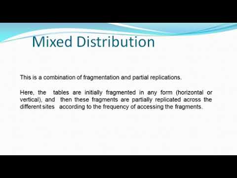 Database Systems  |  Lecture No. 34