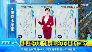 [問卦] 要用什麼新聞來洗掉缺蛋的事實？