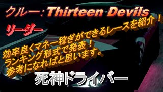 NFSHeat 効率よくマネー稼ぎができるレースをランキング付けしてみた。