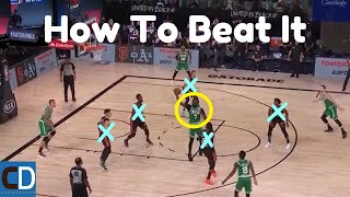 How The Zone Defense Is Taking Over The NBA Playoffs: Heat vs Celtics
