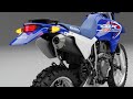 Its Offical 2026 Honda XR600R The Return Of The Desert Legend