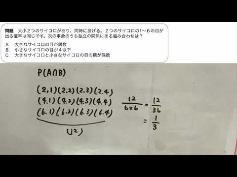 海の独立 - 定義