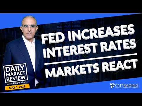 CMTrading Daily Market Review May 5, 2022