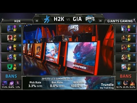 H2K vs GIA Game 1 Highlights - H2K GAMING vs GIANTS GAMING - QUARTERFINAL EU LCS SUMMER 2015
